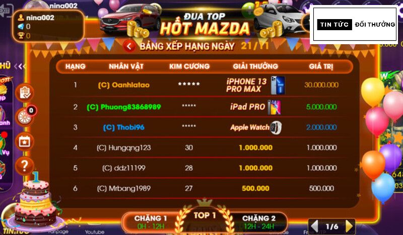 Sieuhu - Cổng game cá cược giải trí hot nhất năm 2023