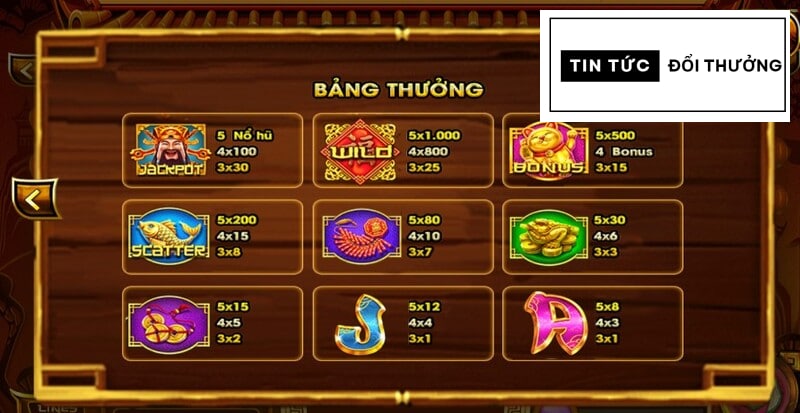 Hũ Thần Tài Club - Tất tần tật bí kíp chơi nhanh thắng đậm